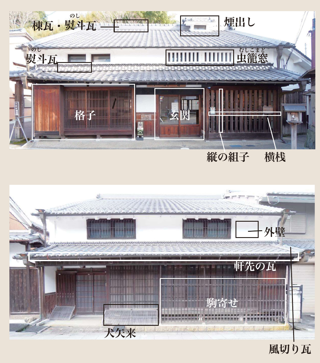 町家の外観要素（格子・玄関・虫籠窓・棟瓦等）