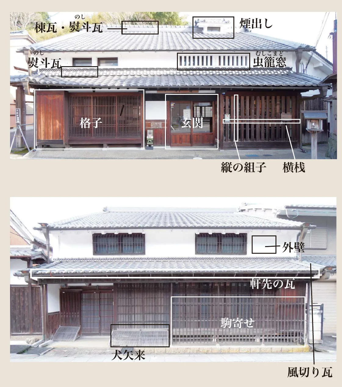 町家の外観要素（格子・玄関・虫籠窓・棟瓦等）