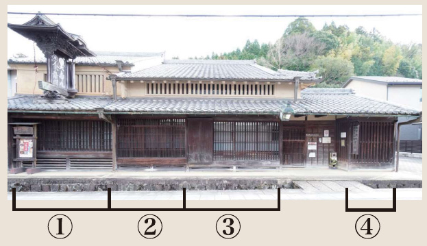 薬の館 外観と格子の位置