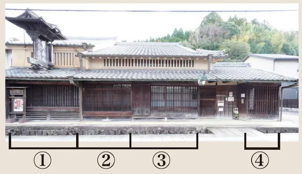 薬の館 外観と格子の位置
